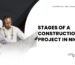 Construction Process, Building in Nigeria, Property Development, Construction Planning, Real Estate Nigeria